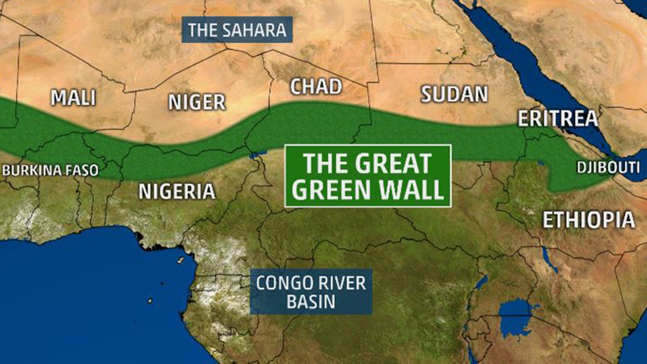 Great Green Wall